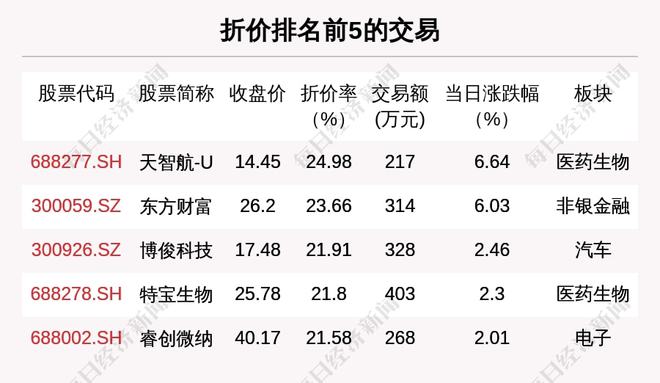 澳門(mén)六開(kāi)獎(jiǎng)結(jié)果2024開(kāi)獎(jiǎng)記錄查詢十二生肖排,正確解答落實(shí)_經(jīng)典版15.559