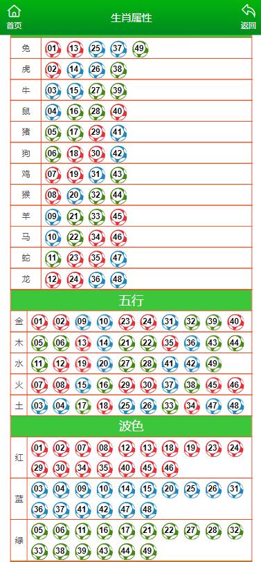 澳門(mén)正版一肖一碼,實(shí)際數(shù)據(jù)說(shuō)明_限定版27.982