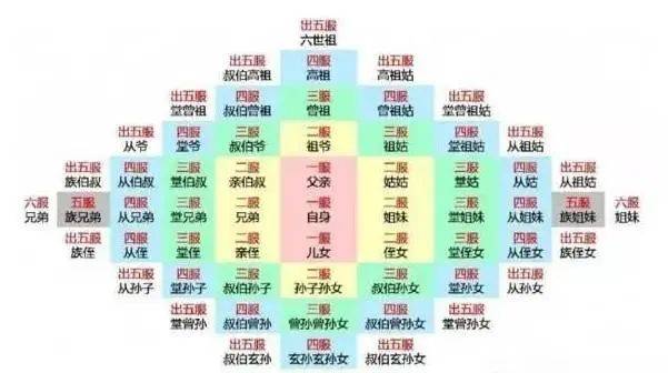 2024年全年資料免費(fèi)大全優(yōu)勢(shì),可靠數(shù)據(jù)解釋定義_尊貴款58.674