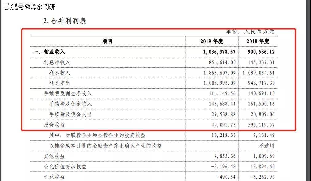 新澳2024年精準(zhǔn)資料32期,高速響應(yīng)計(jì)劃實(shí)施_T41.630