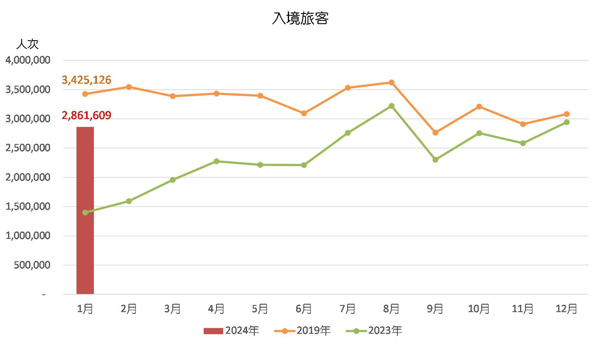 新澳門2024歷史開獎(jiǎng)記錄查詢表,實(shí)地考察數(shù)據(jù)解析_WP59.846