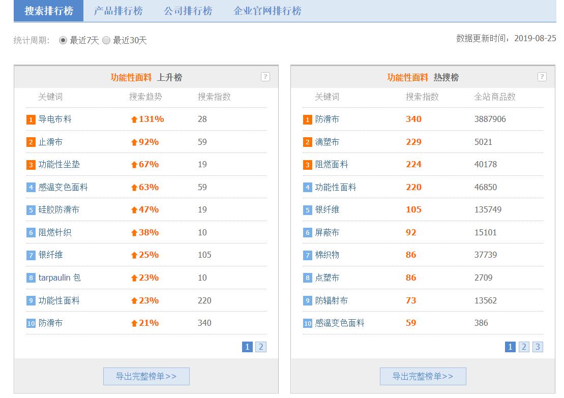 新澳天天開獎資料大全最新5,快速方案執(zhí)行_擴展版86.333