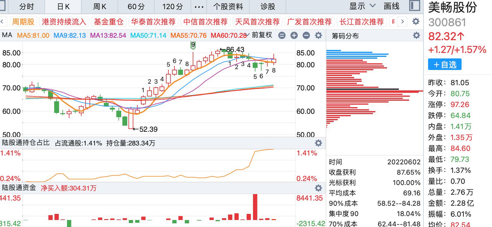 美郎最新戰(zhàn)況深度解析，美郎最新戰(zhàn)況深度剖析報告