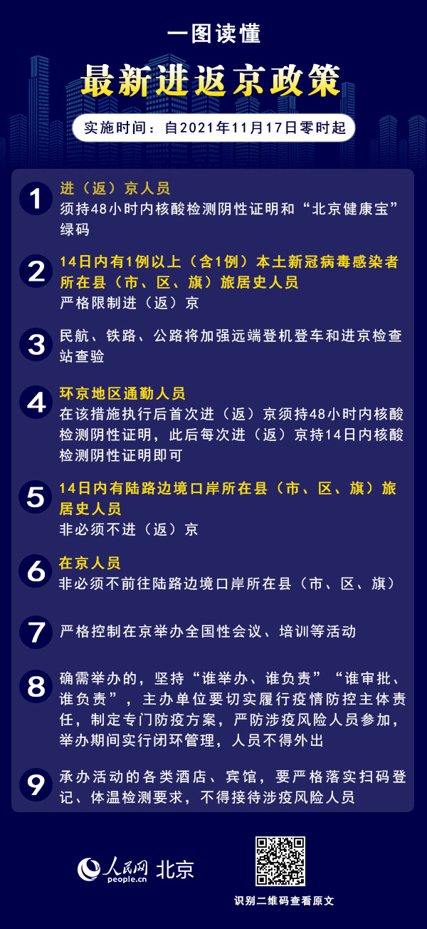 最新進(jìn)京要求詳解，最新進(jìn)京要求全面解析