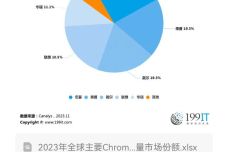 新粵門六舍彩資料正版,深入數(shù)據(jù)策略解析_Chromebook50.154