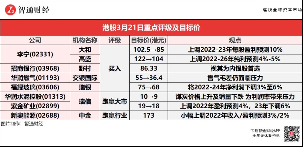 新奧天天免費資料單雙,實效設(shè)計解析_創(chuàng)意版91.120