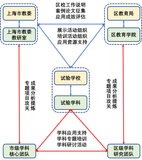 澳門(mén)一肖100準(zhǔn)免費(fèi),系統(tǒng)化推進(jìn)策略研討_2DM47.723