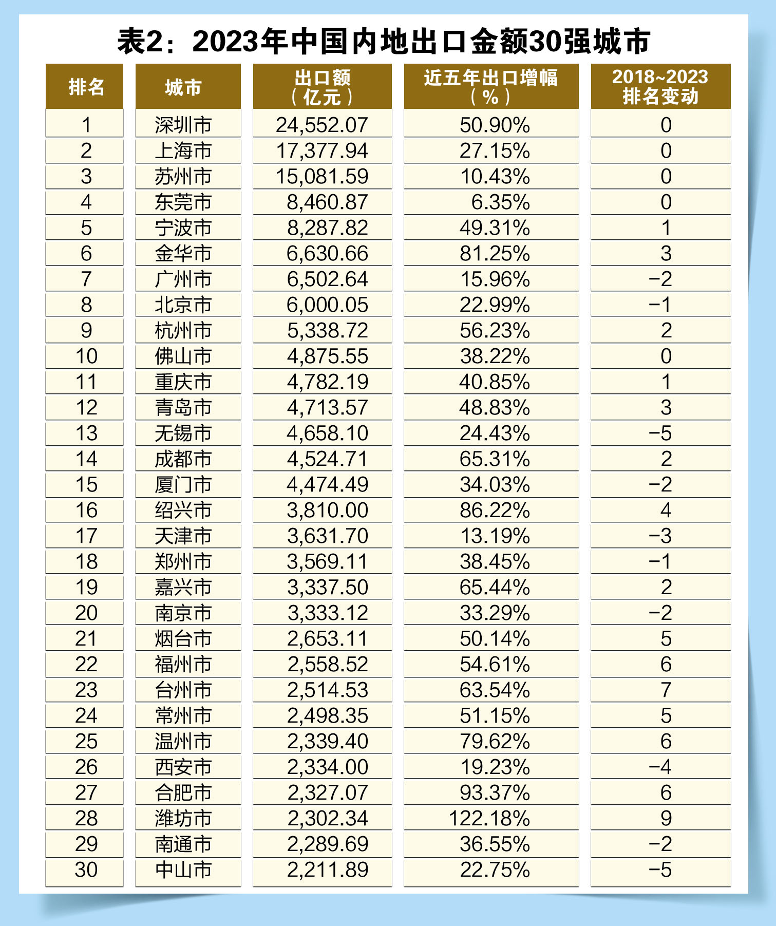 最新升格為市的崛起，探索與發(fā)展之路，探索崛起之路，最新升格城市的探索與發(fā)展