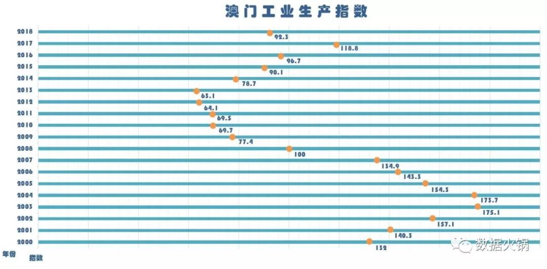 澳門(mén)六和免費(fèi)資料查詢,經(jīng)濟(jì)執(zhí)行方案分析_特別款55.201