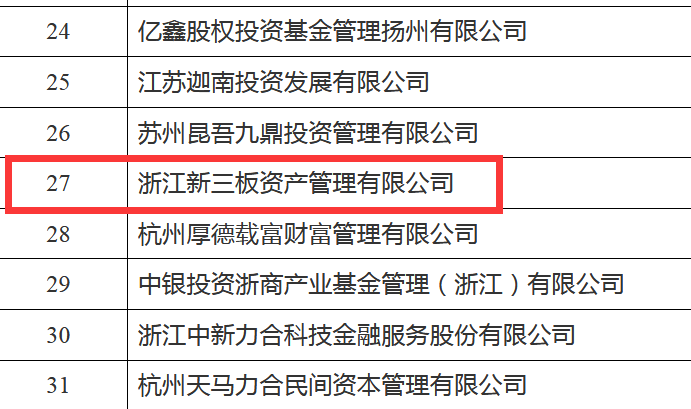 2024澳彩管家婆資料傳真,實地方案驗證策略_P版94.713