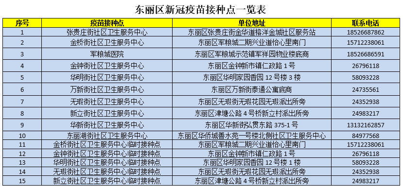 新澳門六開獎結(jié)果資料查詢,具體實施指導_NE版56.643