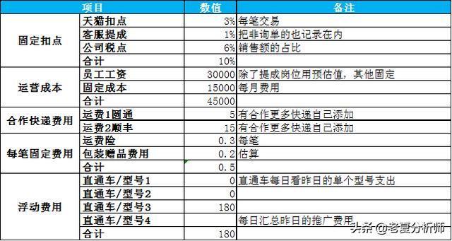 2024新奧天天資料免費(fèi)大全,持續(xù)執(zhí)行策略_輕量版30.83