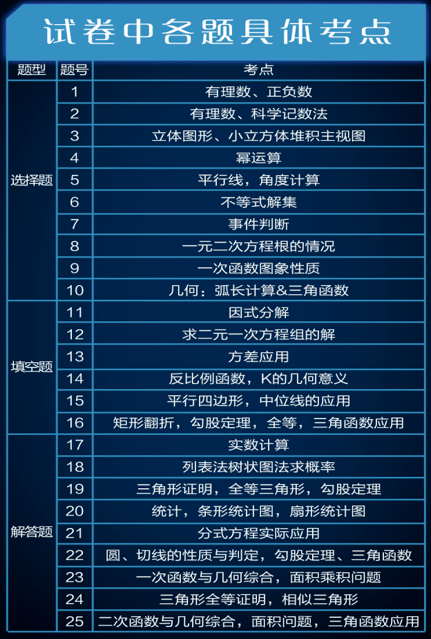 澳門三肖三碼生肖資料,可靠策略分析_薄荷版61.298