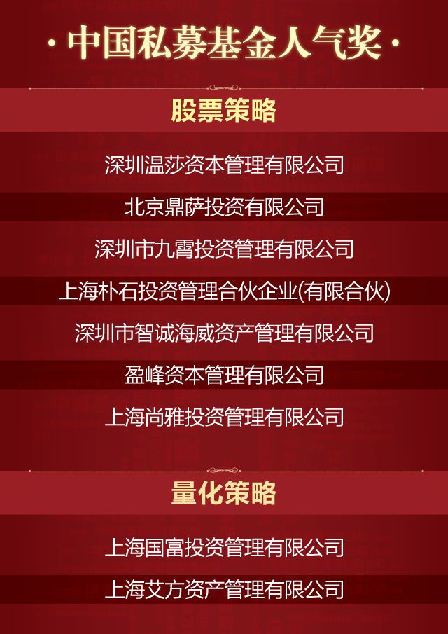 最新的基金獎，探索榮譽背后的力量與智慧，基金獎背后的力量與智慧，榮譽探索之旅