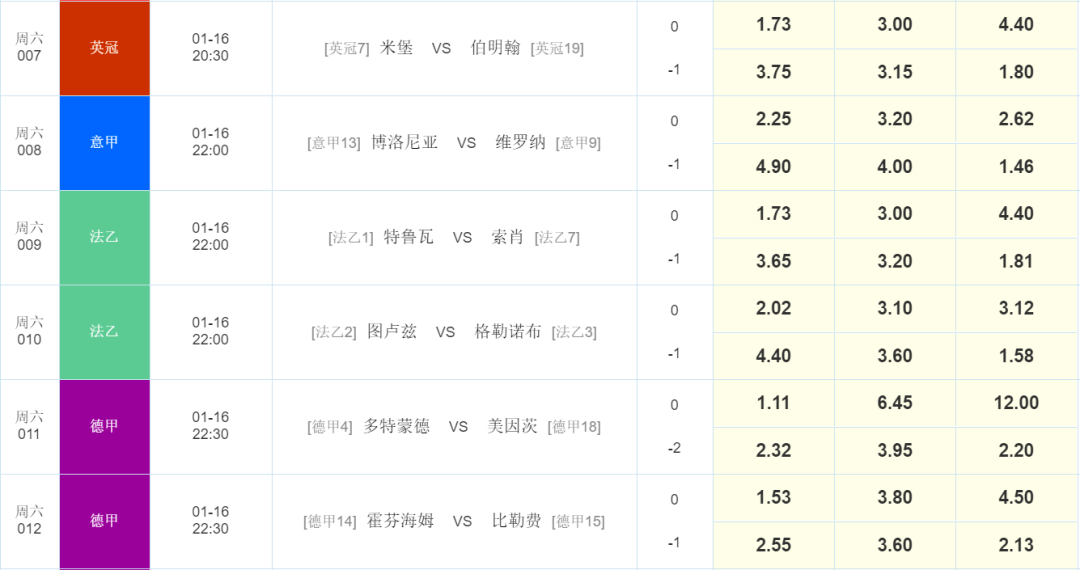 新澳門一碼一碼與周公解夢(mèng)，探索夢(mèng)境與現(xiàn)實(shí)中的奧秘，夢(mèng)境與現(xiàn)實(shí)，新澳門一碼一碼與周公解夢(mèng)的奧秘探索