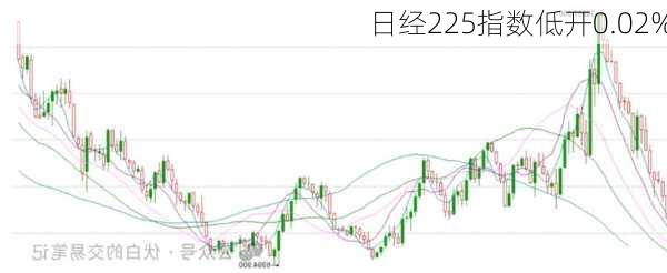 日經(jīng)225指數(shù)漲跌原因深度解析，日經(jīng)225指數(shù)漲跌原因深度剖析