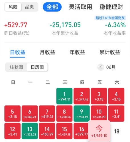 證券公司指數(shù)漲勢強勁，漲幅達2.42%——市場分析與展望，證券公司指數(shù)漲勢強勁，漲幅達2.42%，市場深度分析與展望