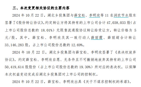 五家公司重組定增募資，重塑市場格局，開啟新篇章，五家公司重組定增募資重塑市場格局，開啟全新篇章