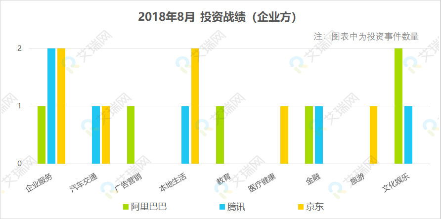 IPO最后一輪融資，企業(yè)走向資本市場(chǎng)的終極沖刺，企業(yè)資本市場(chǎng)終極沖刺，IPO最后一輪融資之路