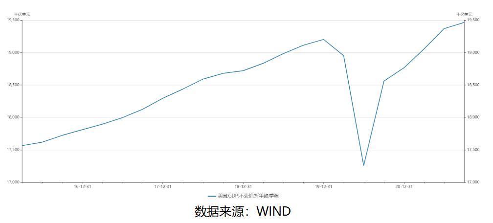 美債收益率普遍微幅上漲，市場(chǎng)趨勢(shì)與影響分析，美債收益率微幅上漲，市場(chǎng)趨勢(shì)及影響深度解析