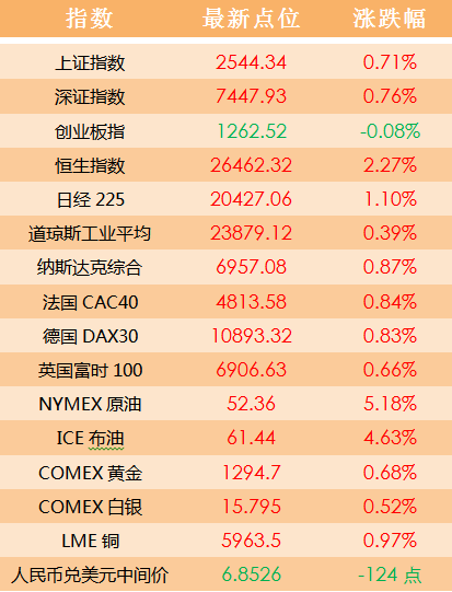 2024澳門天天開好彩大全開獎記錄,綜合性計劃定義評估_領(lǐng)航款79.736