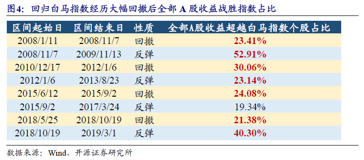 澳門天天開彩大全免費(fèi),高度協(xié)調(diào)策略執(zhí)行_標(biāo)準(zhǔn)版25.787