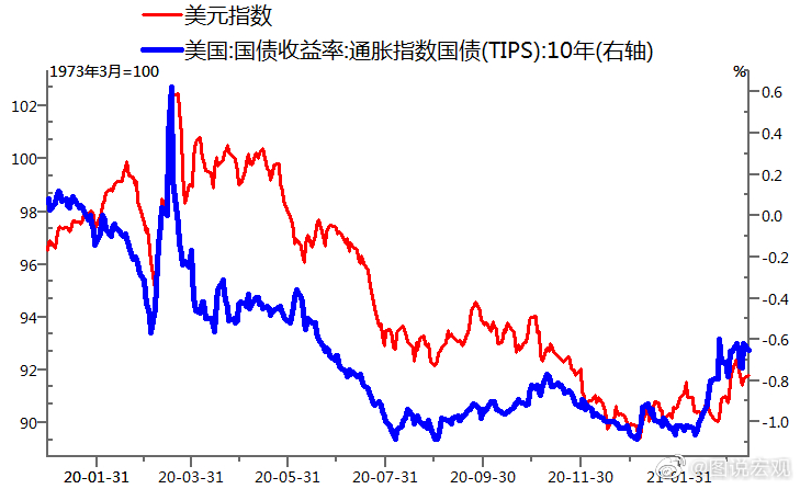 美債收益率反彈提振美元，全球經(jīng)濟影響與市場動態(tài)分析，美債收益率反彈提振美元，全球經(jīng)濟影響與市場動態(tài)深度解析