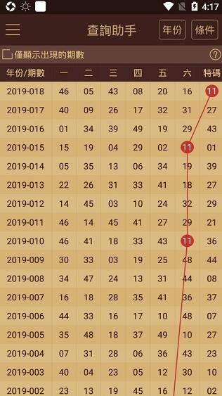 2024澳門(mén)天天開(kāi)好彩大全回顧,真實(shí)數(shù)據(jù)解析_升級(jí)版56.185