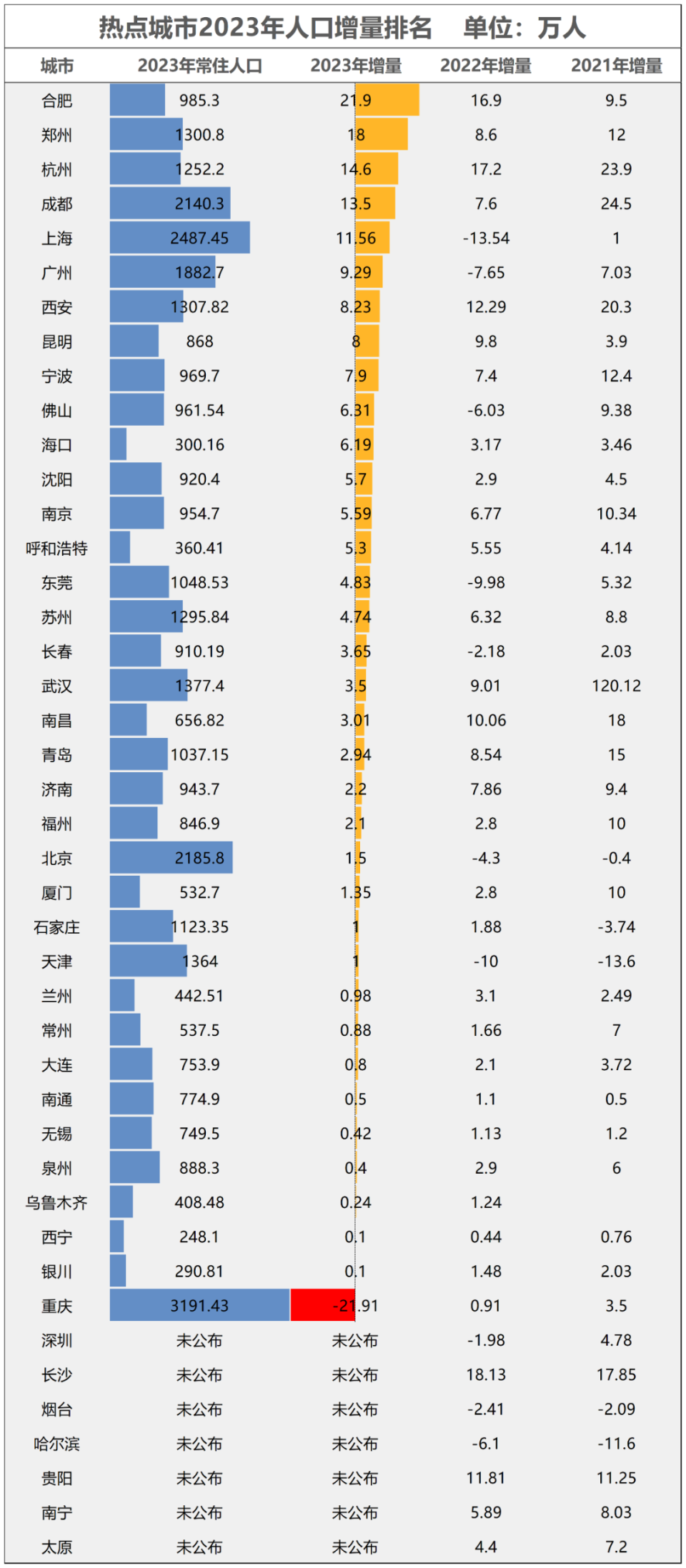 得房率破百城市名單，揭示真相與未來(lái)趨勢(shì)，得房率破百城市名單，真相揭秘與未來(lái)趨勢(shì)展望