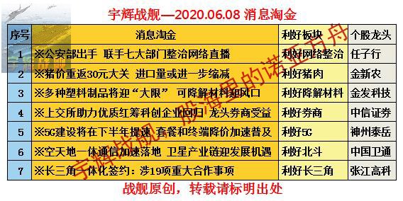 2024澳彩免費公開資料查詢,數(shù)據(jù)整合實施方案_影像版13.744