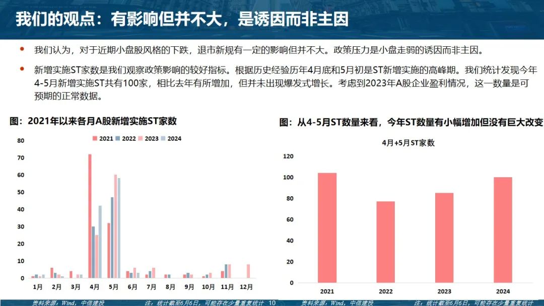 中信建投，國內(nèi)政策發(fā)力新動向分析，中信建投深度解析，國內(nèi)政策發(fā)力新動向