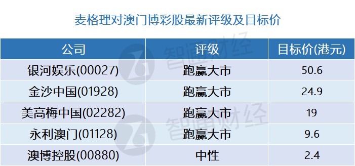 2024新澳資料免費(fèi)精準(zhǔn)17期,決策資料解釋落實(shí)_Galaxy38.796