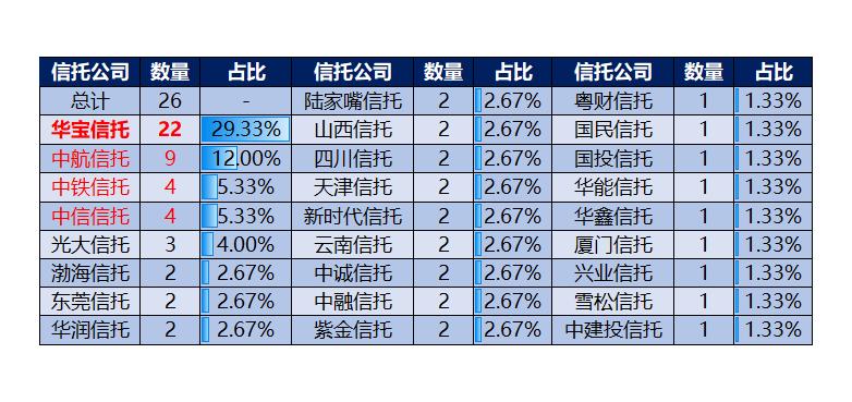 中信建投研報(bào)解讀，洞悉行業(yè)趨勢(shì)，引領(lǐng)投資策略，中信建投研報(bào)深度解析，引領(lǐng)行業(yè)趨勢(shì)與投資策略的洞察之眼