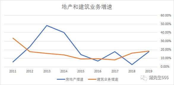 中國(guó)海外發(fā)展上漲，趨勢(shì)、機(jī)遇與挑戰(zhàn)，中國(guó)海外發(fā)展上漲，趨勢(shì)、機(jī)遇與挑戰(zhàn)分析