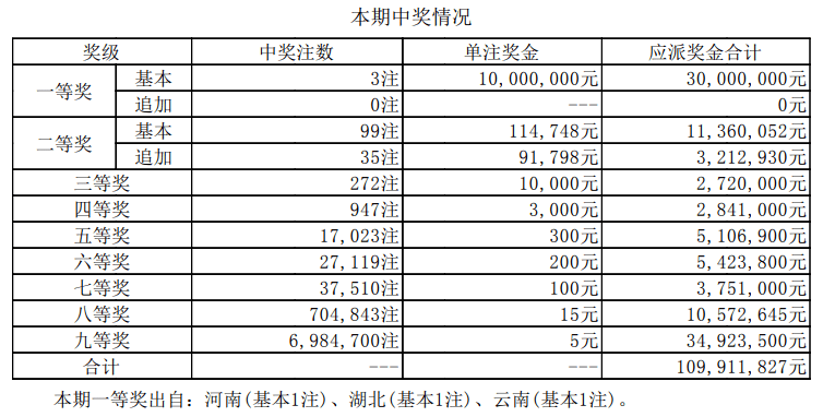 澳門(mén)新開(kāi)獎(jiǎng)結(jié)果2024年開(kāi)獎(jiǎng)記錄深度解析，澳門(mén)新開(kāi)獎(jiǎng)結(jié)果深度解析，揭秘2024年開(kāi)獎(jiǎng)記錄