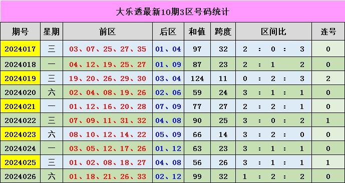 新澳門彩出號綜合走勢圖表與賭博活動的違法犯罪問題，澳門彩票走勢圖表與賭博活動的犯罪問題探討