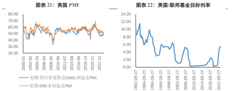 美債收益率觸頂回落熱的深度解析，美債收益率觸頂回落現(xiàn)象深度解析