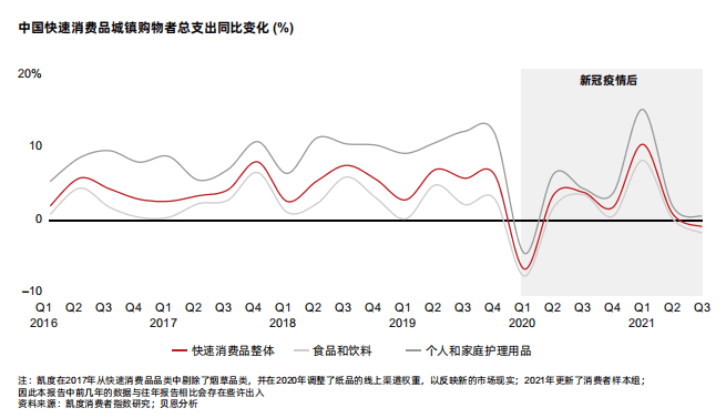 韓國(guó)進(jìn)口銷售額在九月的顯著增長(zhǎng)，趨勢(shì)、原因及未來展望，韓國(guó)進(jìn)口銷售額九月顯著增長(zhǎng)，趨勢(shì)、原因及未來展望分析