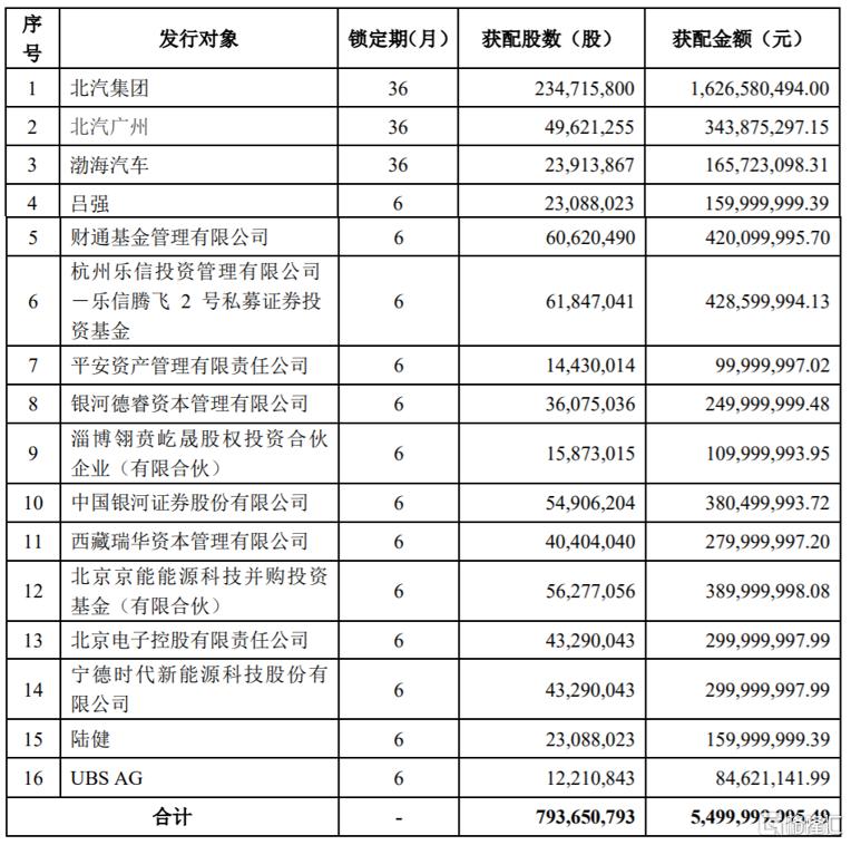 榮耀將IPO，開啟新征程，邁向資本市場的新里程碑，榮耀I(xiàn)PO啟幕，新征程開啟，資本市場新里程碑