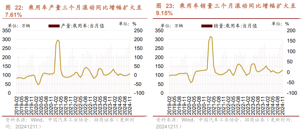 韓國十一月出口增速出現(xiàn)放緩，影響因素與未來展望，韓國十一月出口增速放緩，影響因素及未來展望分析