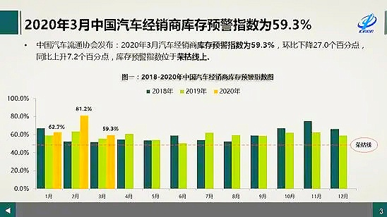 東證汽車制造商指數(shù)漲超1%，行業(yè)新動(dòng)向與市場反應(yīng)，東證汽車制造商指數(shù)漲超1%，行業(yè)新動(dòng)向引發(fā)市場積極反應(yīng)