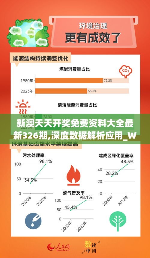 2024新奧正版資料免費提供 第2頁