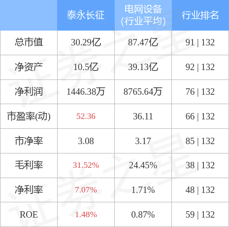 泰永長征，國企身份與責任的體現(xiàn)，泰永長征，國企身份下的責任與擔當