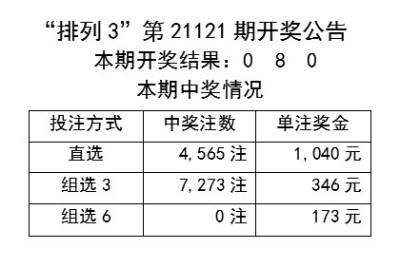 揭秘新奧歷史開獎(jiǎng)記錄，第46期的精彩瞬間與未來展望（2024年），揭秘新奧歷史開獎(jiǎng)記錄，第46期精彩瞬間與未來展望（2024年展望）