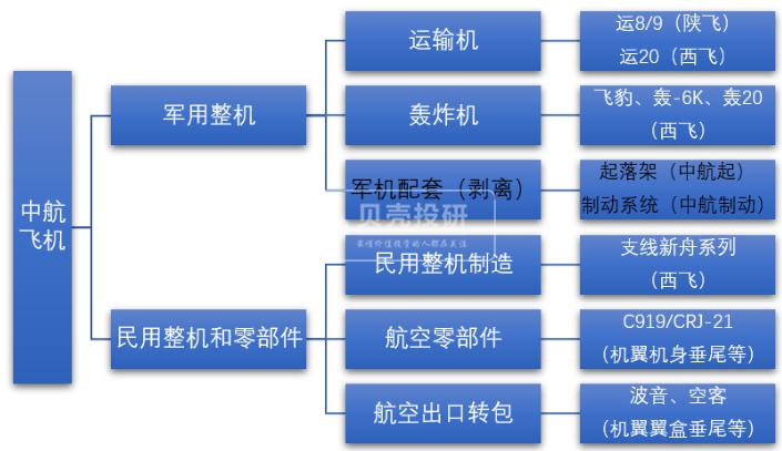關(guān)于000768公司重組的最新消息分析，000768公司重組最新動(dòng)態(tài)分析