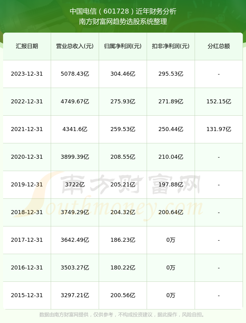 2024年香港歷史開獎記錄查詢，回顧與探索，回顧與探索，2024年香港歷史開獎記錄查詢