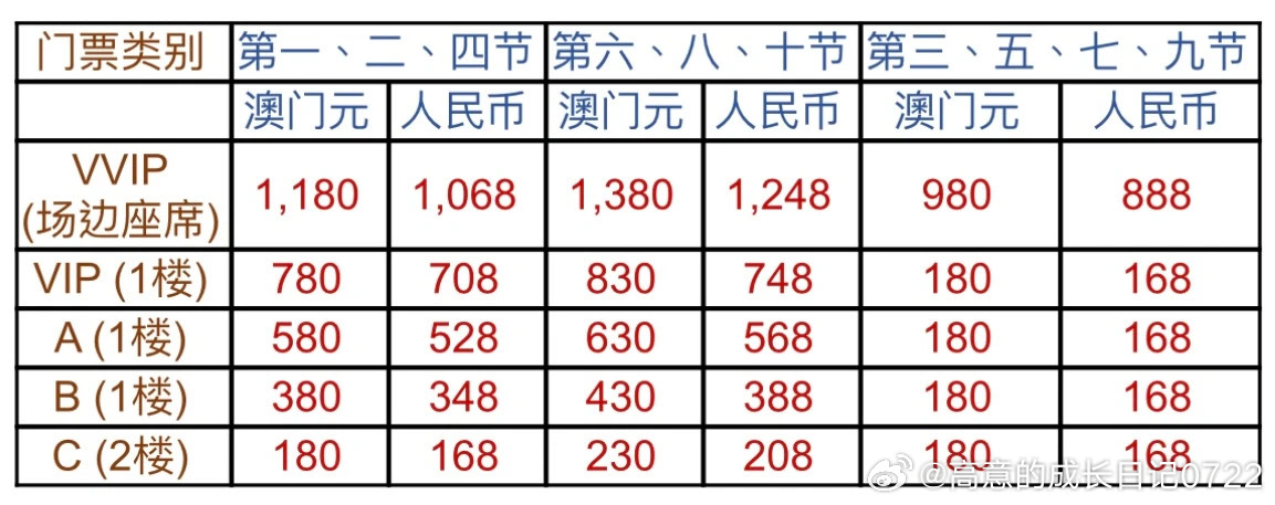 關(guān)于澳門正版資料免費(fèi)大全的探討與警示——警惕違法犯罪問題的重要性，澳門正版資料免費(fèi)大全背后的警示，警惕違法犯罪風(fēng)險(xiǎn)的重要性探討