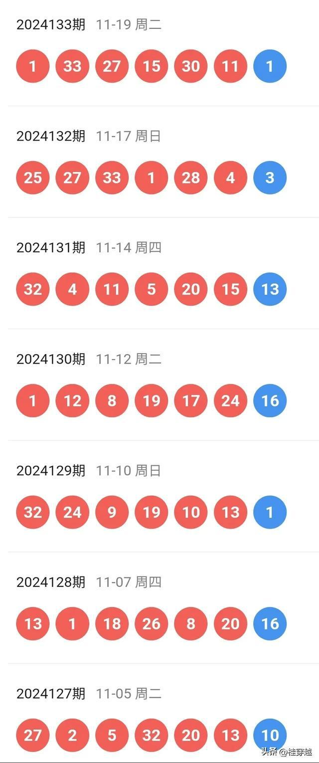 新奧彩2024歷史開獎(jiǎng)記錄，回顧與探索，新奧彩2024歷史開獎(jiǎng)記錄回顧與探索