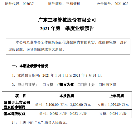 三和管樁上市時間解析，機遇與挑戰(zhàn)并存的企業(yè)成長之路，三和管樁上市之路，機遇與挑戰(zhàn)并存的企業(yè)成長解析