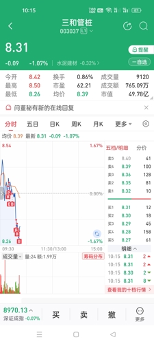 三和管樁股票股吧——探究其背后的價值與潛力，三和管樁股票股吧深度解析，探究背后的價值與潛力